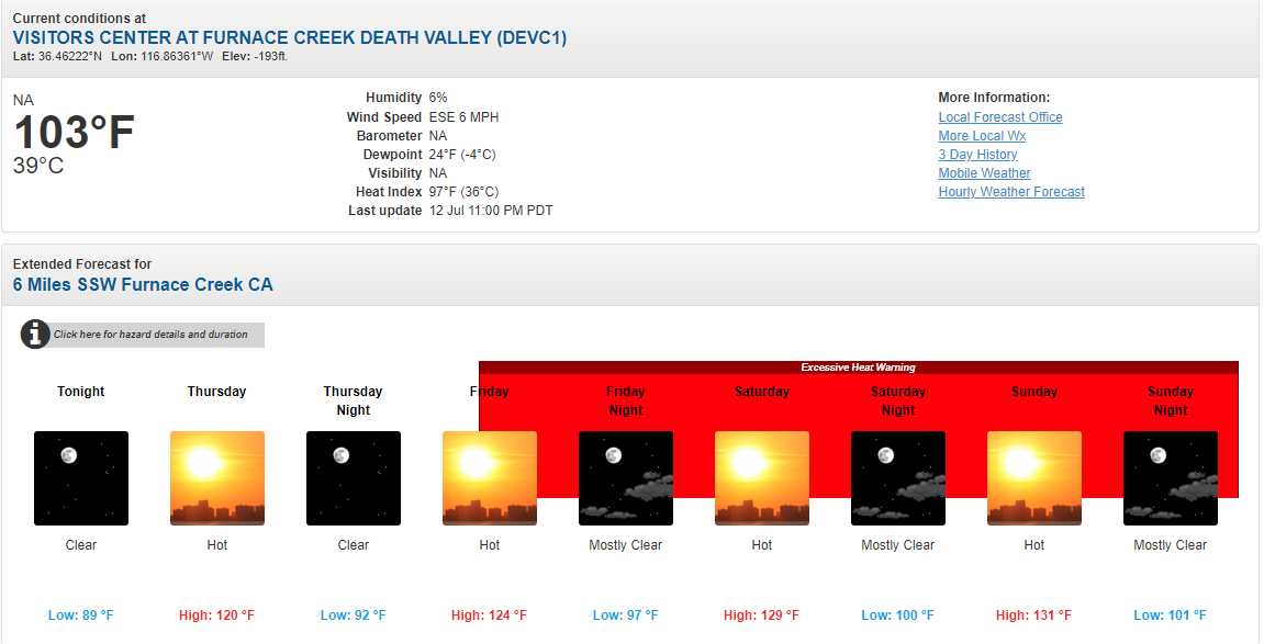 <p>131°F ! Soit 55°C prévu par le NWS au Visitor Center de Furnace Creek dans la vallée de la Mort dimanche. Cela battrait le record mondial de chaleur. A confirmer...</p>