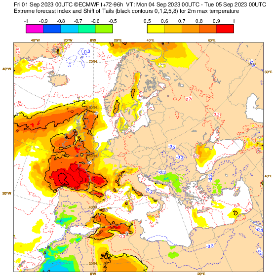 <p>L'Extreme Forecast Index du modèle européen est en hausse constante sur le SO/centre-ouest pour lundi. Les prévisions de déterministes affichent des valeurs au niveau des records mensuels pour cette journée avec localement plus de 37 à 38°C pour la rentrée.</p>