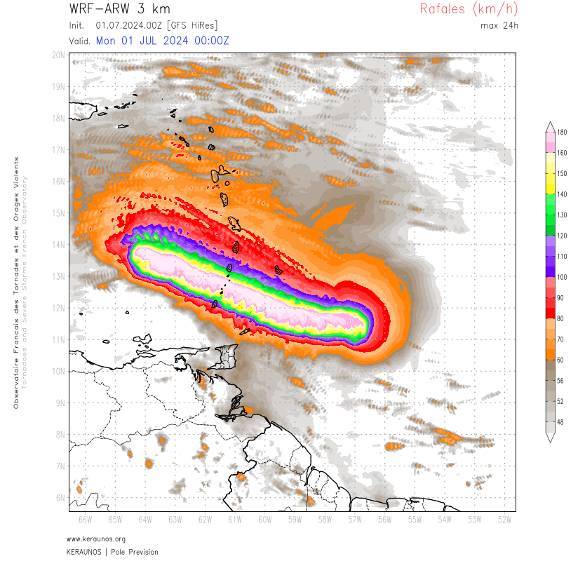 <p>Fait exceptionnel pour un mois de juin : un ouragan est parvenu à se former et à atteindre une intensité de catégorie 4 dans le bassin Atlantique. Le dernier run ARW 3km fait passer Beryl ce lundi sur les Grenadines, avec vents > 210 km/h. En Martinique, rafales attendues proches de 100 km/h.</p>