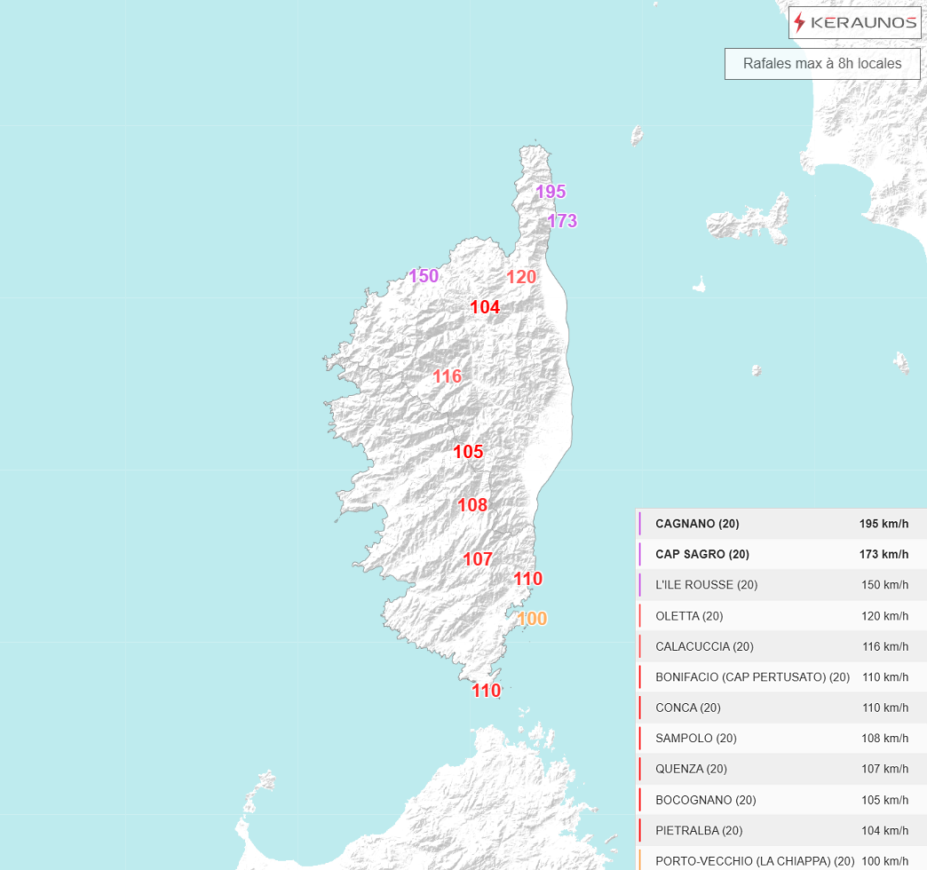 <p>Vent d'ouest tempétueux en Corse ces dernières heures avec près de 200 km/h au Cap Corse et des valeurs supérieures à 100 km/h des reliefs au sud-est de l'île.</p>