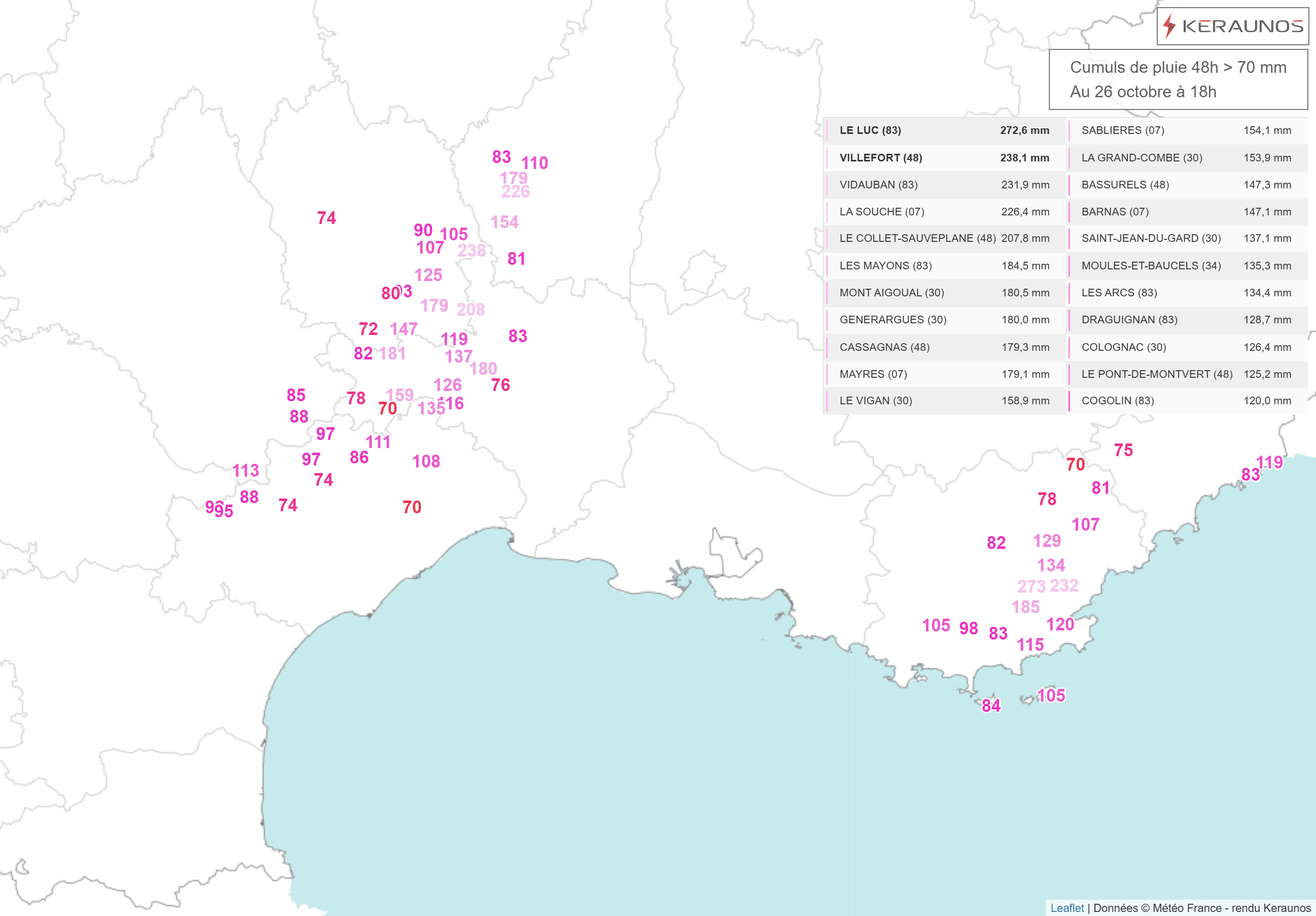 <p>L'épisode pluvieux se poursuit ce samedi soir. Les cumuls de pluie en 48h dépassent parfois 200 mm sur les Cévennes, entre le nord du Gard et l'Ardèche mais aussi entre le Luc et Vidauban dans le Var. Les 300 mm pourront être dépassés sur l'épisode dans ce secteur varois.</p>