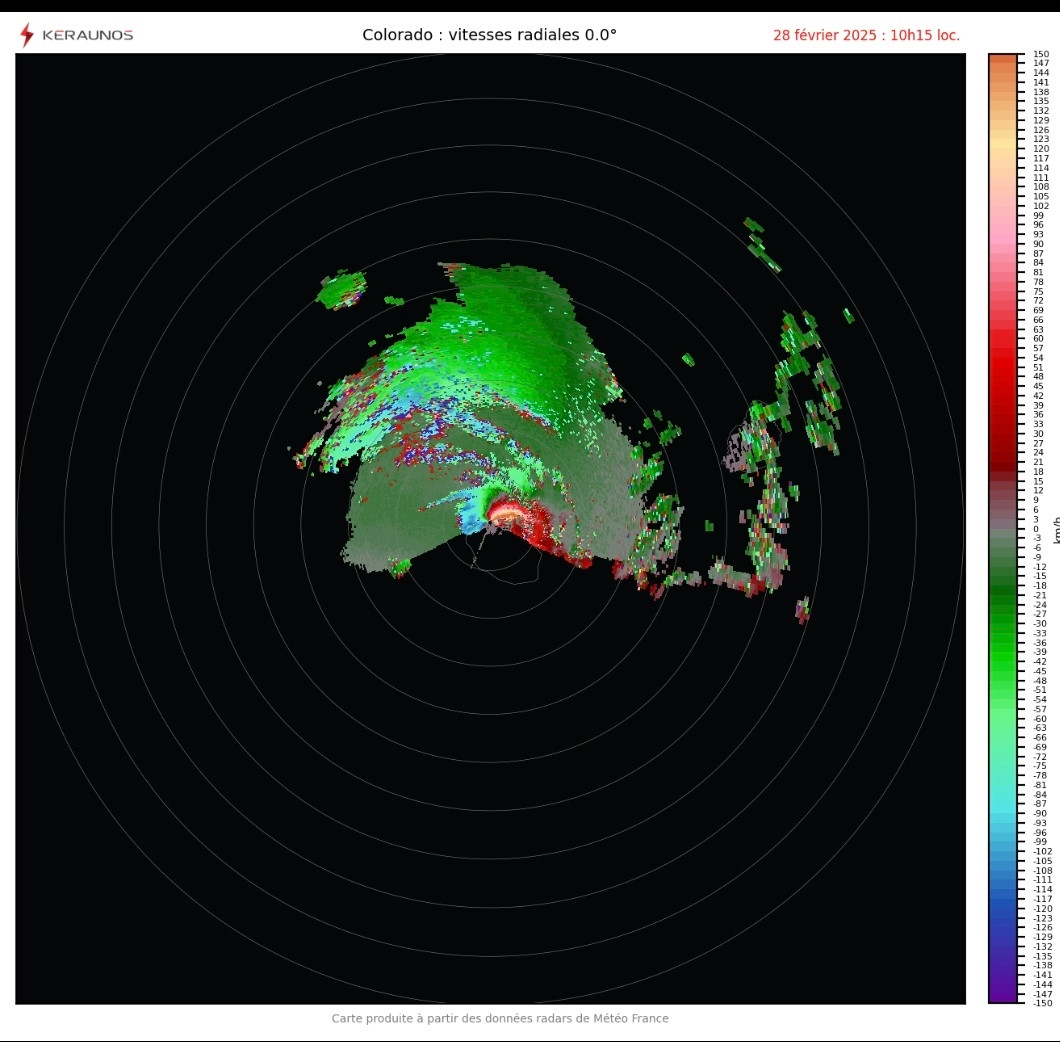 <p>Le mur de l'œil du cyclone #Garance a abordé le littoral nord de la Réunion. Les vitesses radiales du radar du parc du Colorado suggèrent des vents largement > 150 km/h.</p>
<p>Relevés : <br>213 km/h à l'aéroport de Saint-Denis <br>174 km/h au Piton Maido <br>169 km/h à Bellevue Bras Panon.</p>