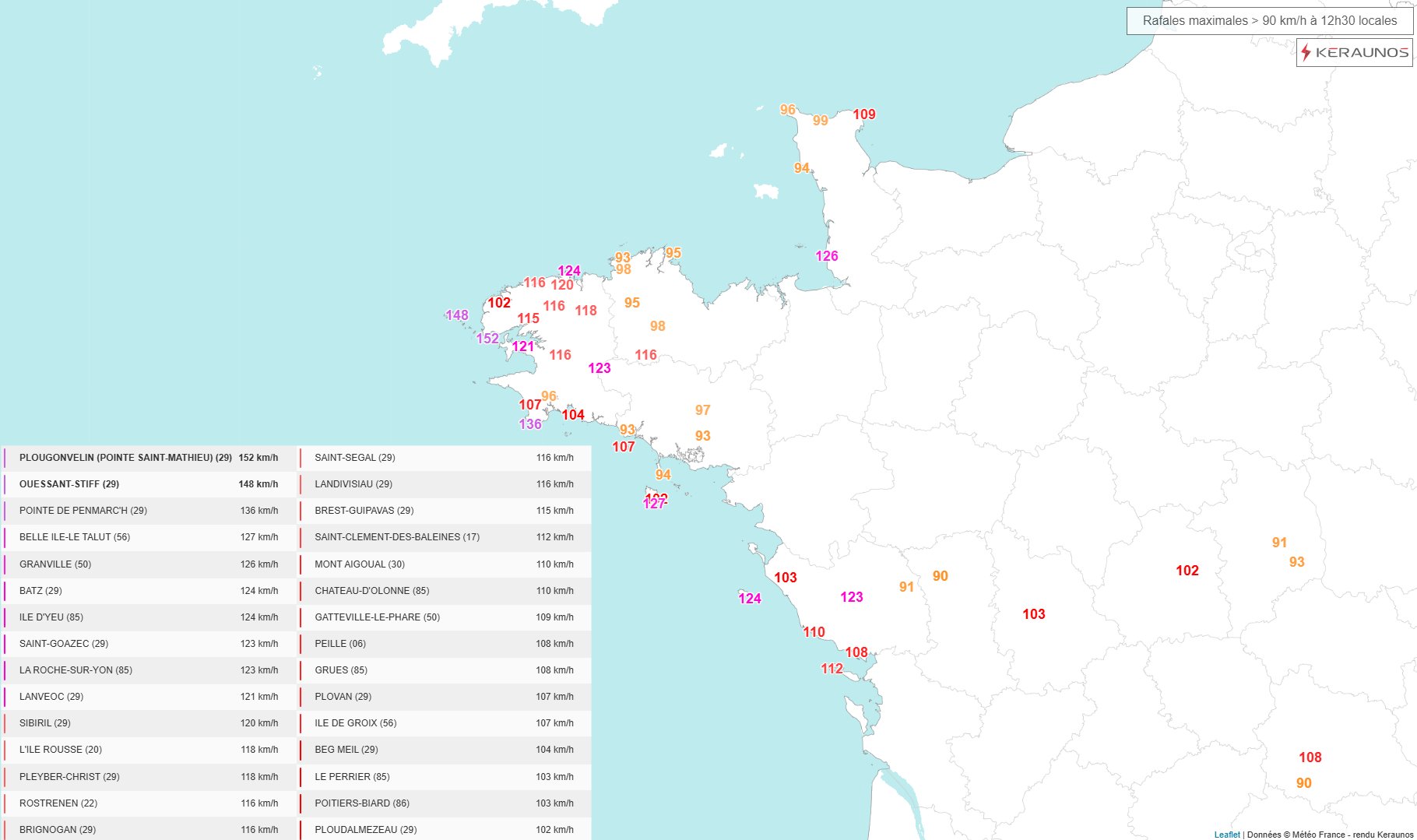 <p>En lien avec la tempête Herminia, le vent a soufflé fort, notamment sur le Finistère où il a été tempétueux, avec localement jusqu'à 150 km/h sur les caps, 100 à 120 km/h dans les terres. Quelques rafales isolées, proches de 100 km/h ont été relevées jusqu'au centre du pays et dans l'est sur les reliefs.</p>